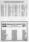 Landowners Index 003, Webster County 1987